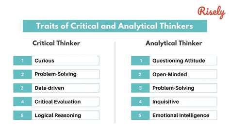 difference between analytical and logical